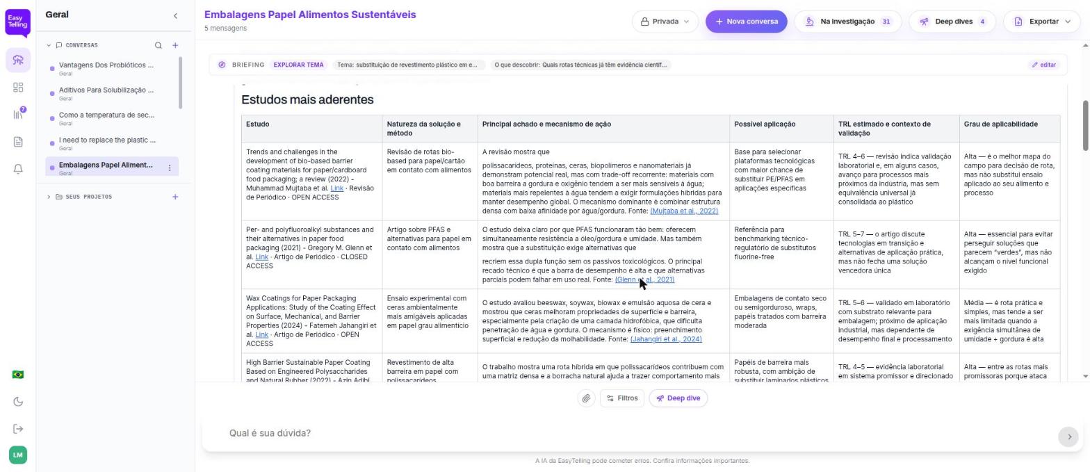 Tabela comparativa dos estudos mais aderentes: método, achado, mecanismo de ação, aplicação, TRL e grau de aplicabilidade ao desafio.